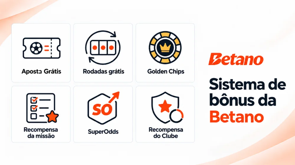 Sistema de bônus da Betano com Aposta Grátis, rodadas grátis, Golden Chips e SuperOdds